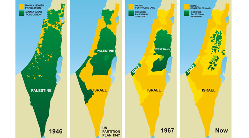 Israël-Palestine, un conflit sans fin